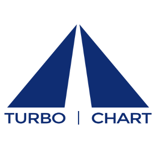 Turbo Chart Logo